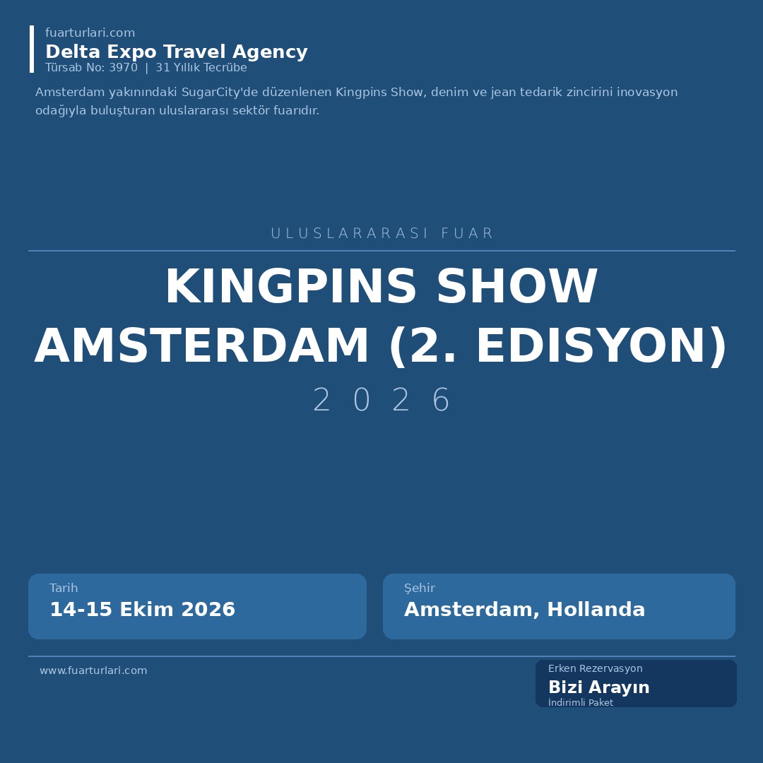 Kingpins Show Amsterdam 2026 (2. Edisyon)