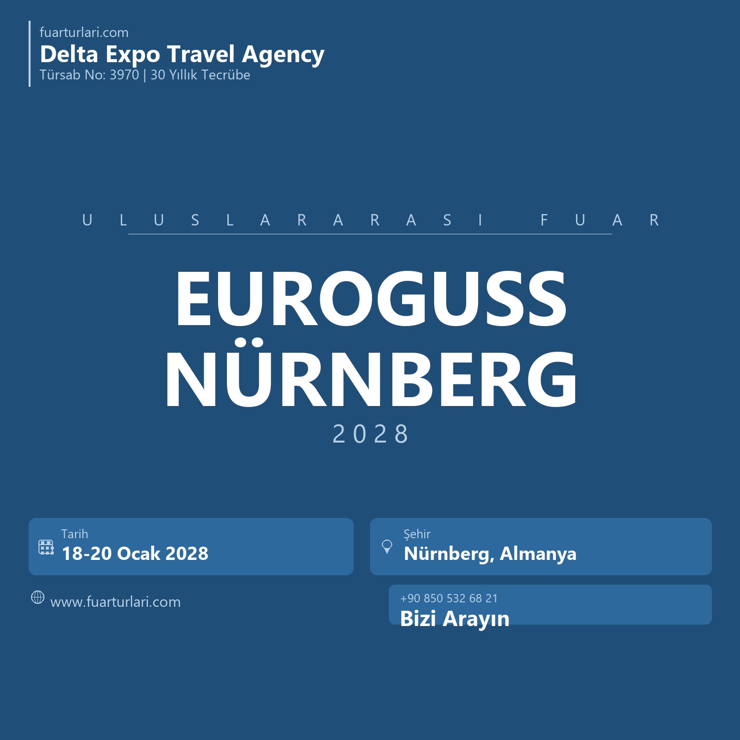 Euroguss 2028 Nürnberg