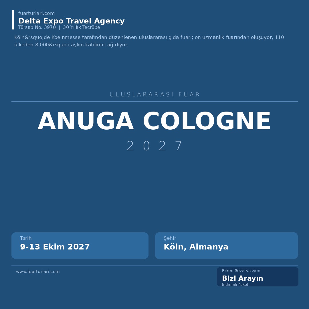Anuga Cologne 2027
