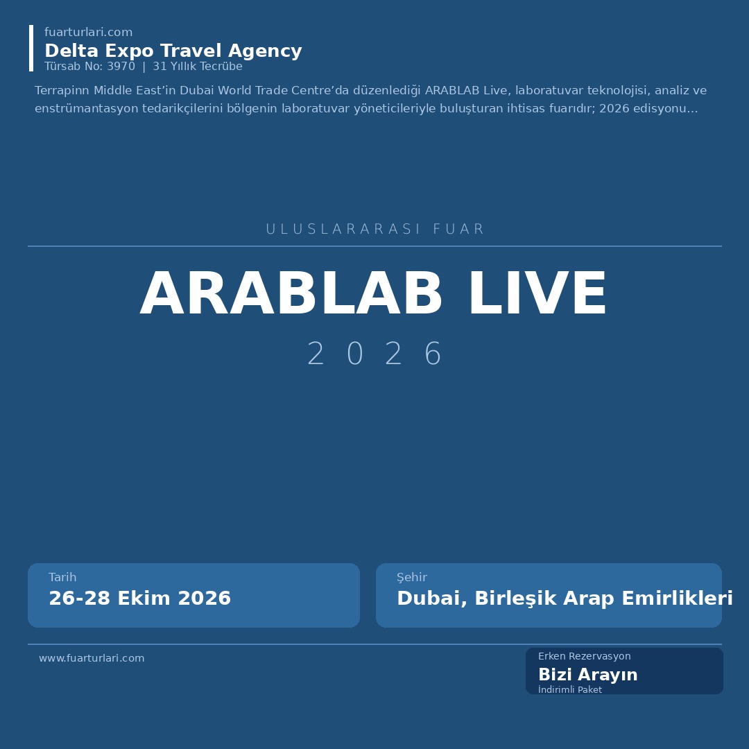 ARABLAB Live 2026