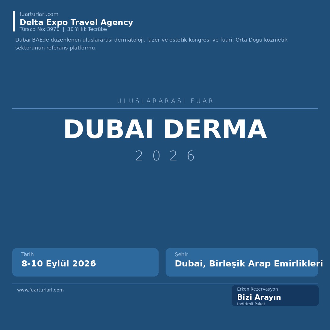 Dubai Derma 2026