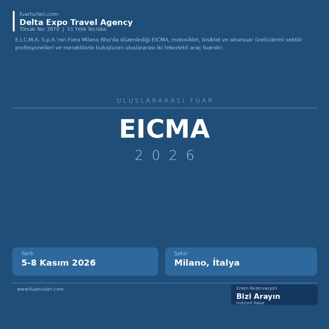 EICMA 2026