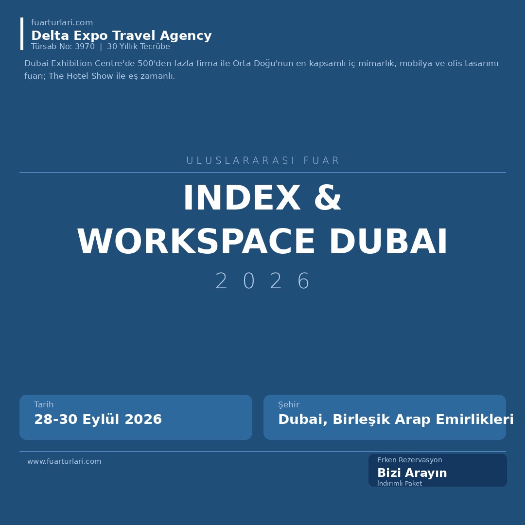 INDEX & Workspace Dubai 2026