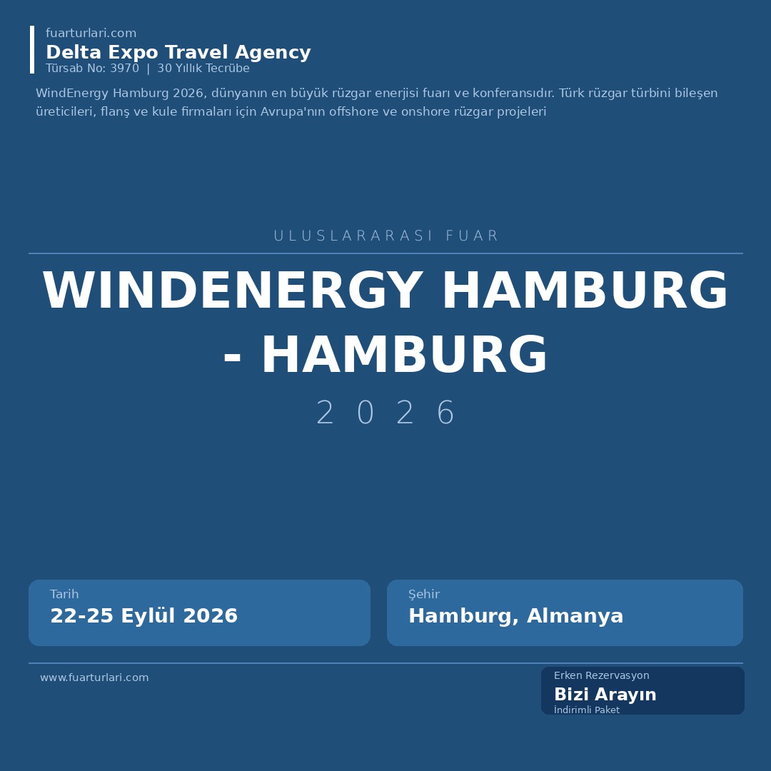WindEnergy Hamburg 2026 - Hamburg