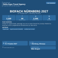 Biofach Nürnberg 2027
