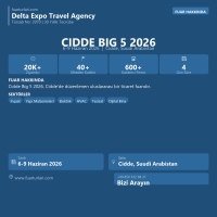 Cidde Big 5 2026