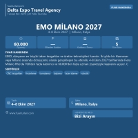EMO Milano 2027