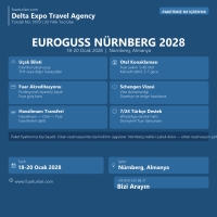 Euroguss 2028 Nürnberg