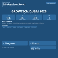 GROWTECH Middle East 2026 Dubai