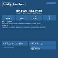 İfat 2028