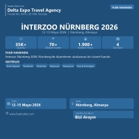 İnterzoo 2026