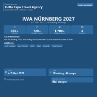 IWA OutdoorClassics 2027 Nürnberg