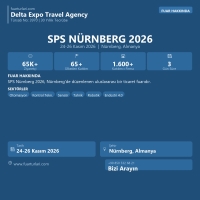 SPS Nürnberg 2026