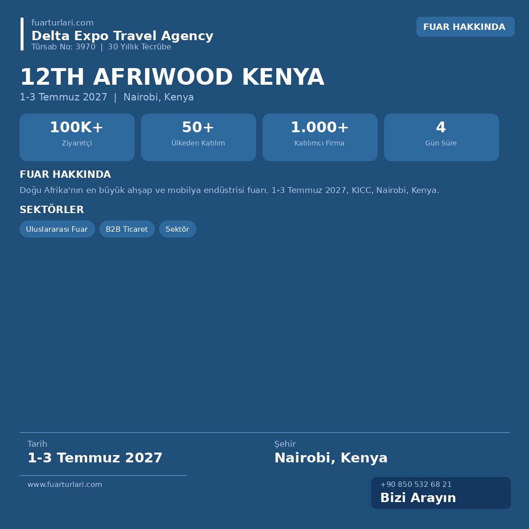 12th Afriwood Kenya 2027 - Fuar Salonu