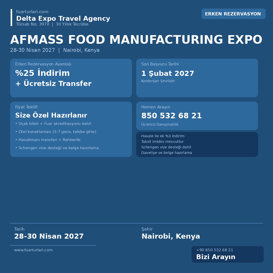 AFMASS Food Manufacturing Expo 2027 - Fuar Salonu