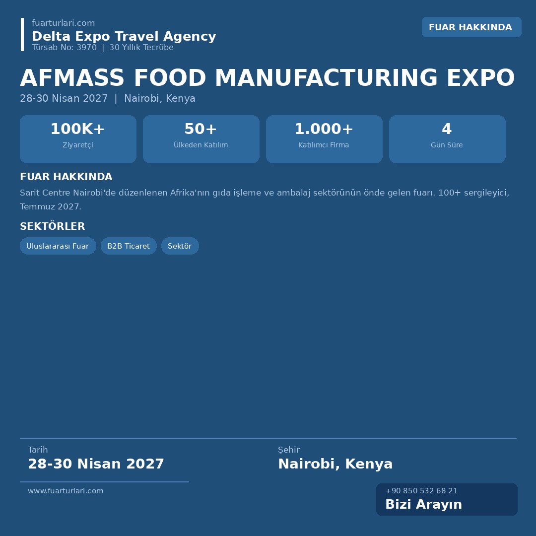 AFMASS Food Manufacturing Expo 2027 - Fuar Salonu