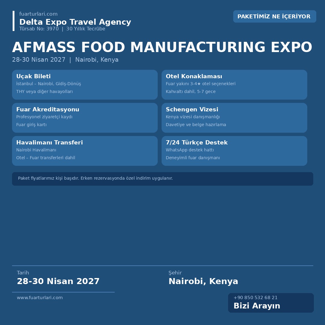 AFMASS Food Manufacturing Expo 2027 - Fuar Salonu