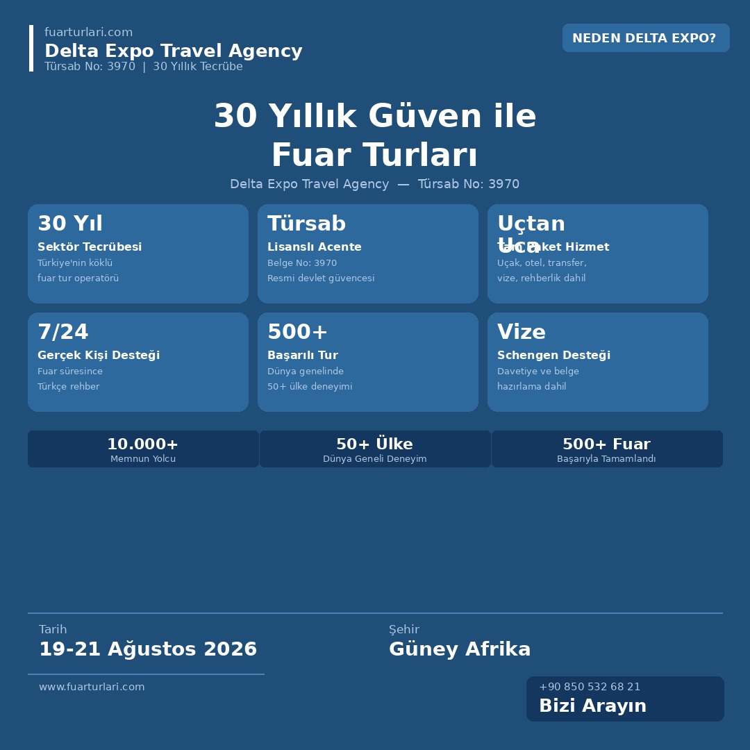 Africa Food Show 2026 - Fuar Salonu