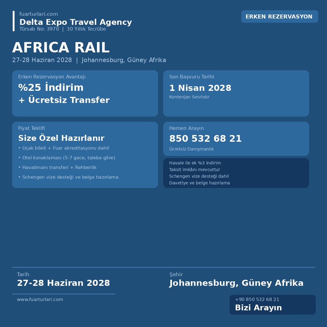 Africa Rail 2028 - Fuar Salonu