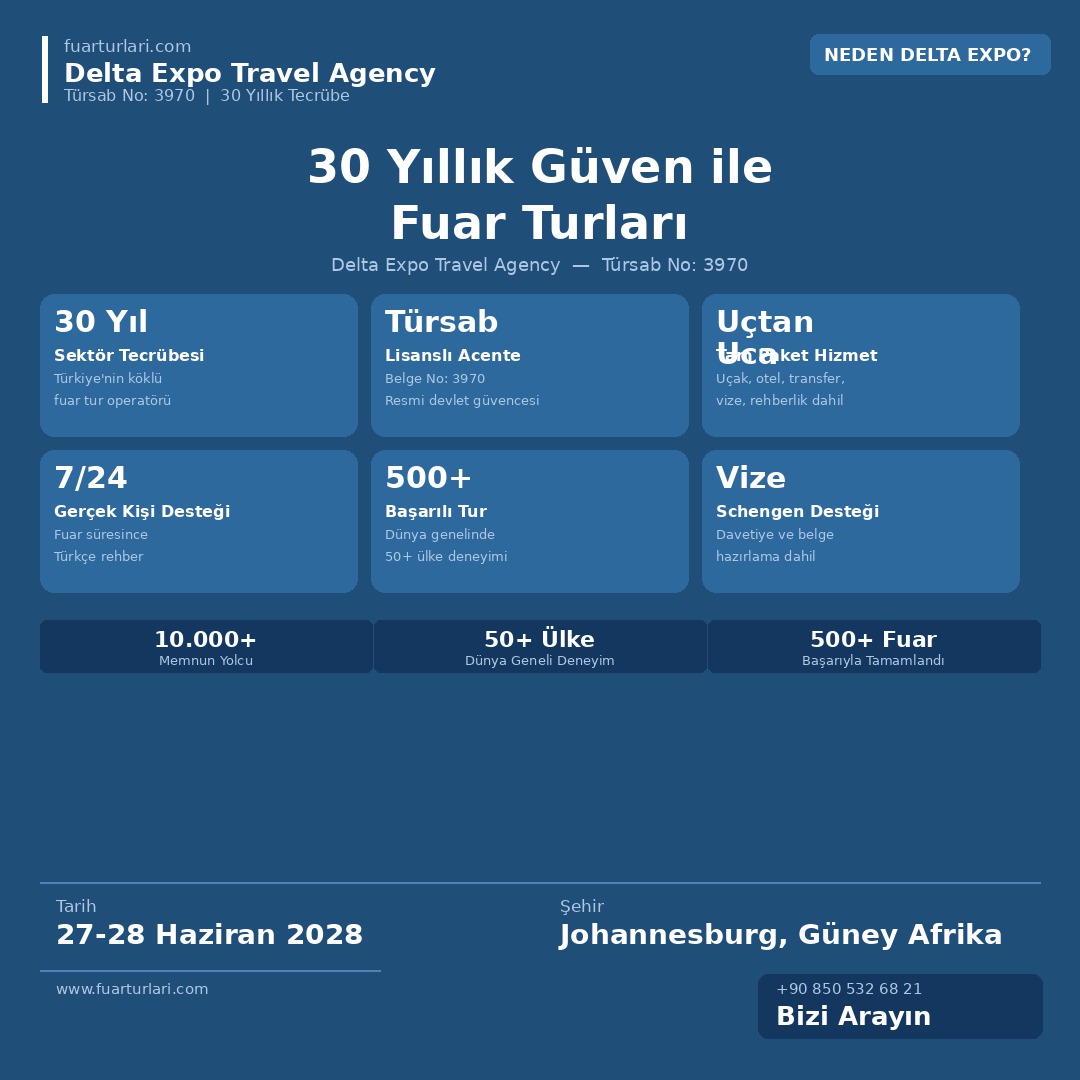 Africa Rail 2028 - Fuar Salonu