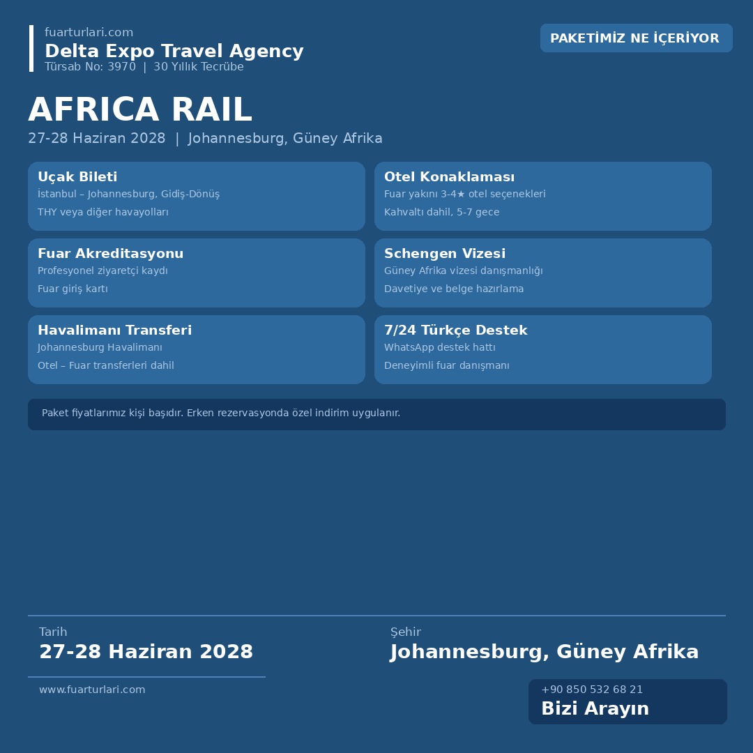 Africa Rail 2028 - Fuar Salonu