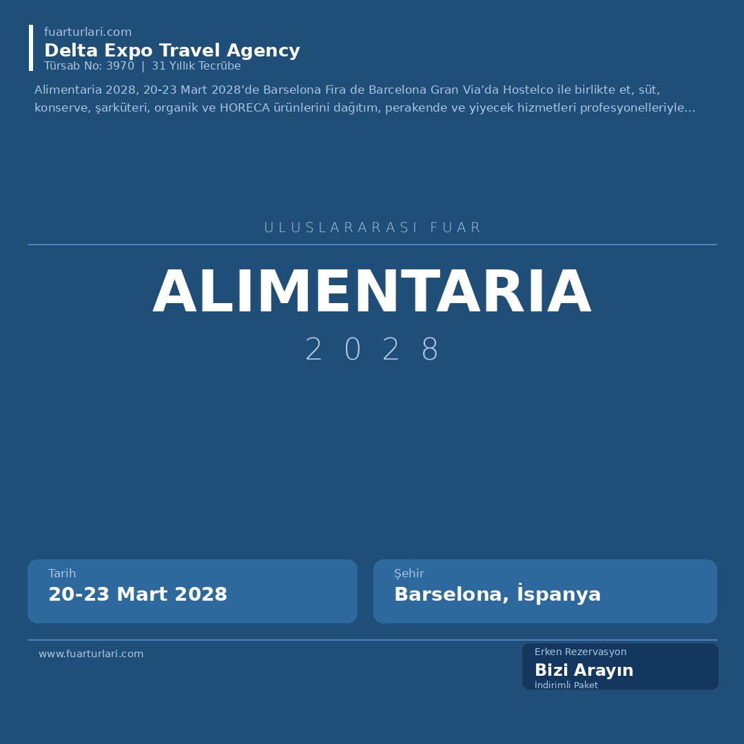 Alimentaria 2028 - Fuar Salonu