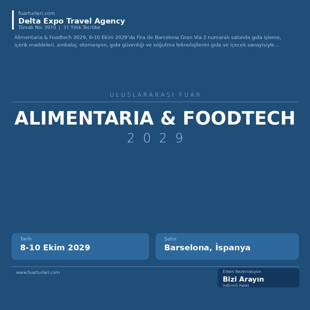 Alimentaria & Foodtech 2029 - Fuar Salonu