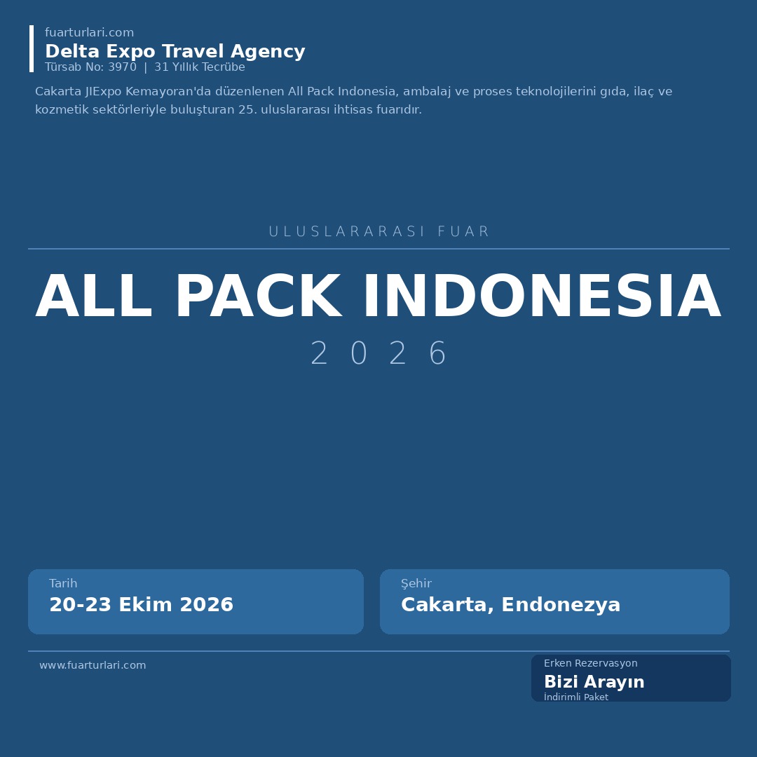 All Pack Indonesia 2026 - Fuar Salonu