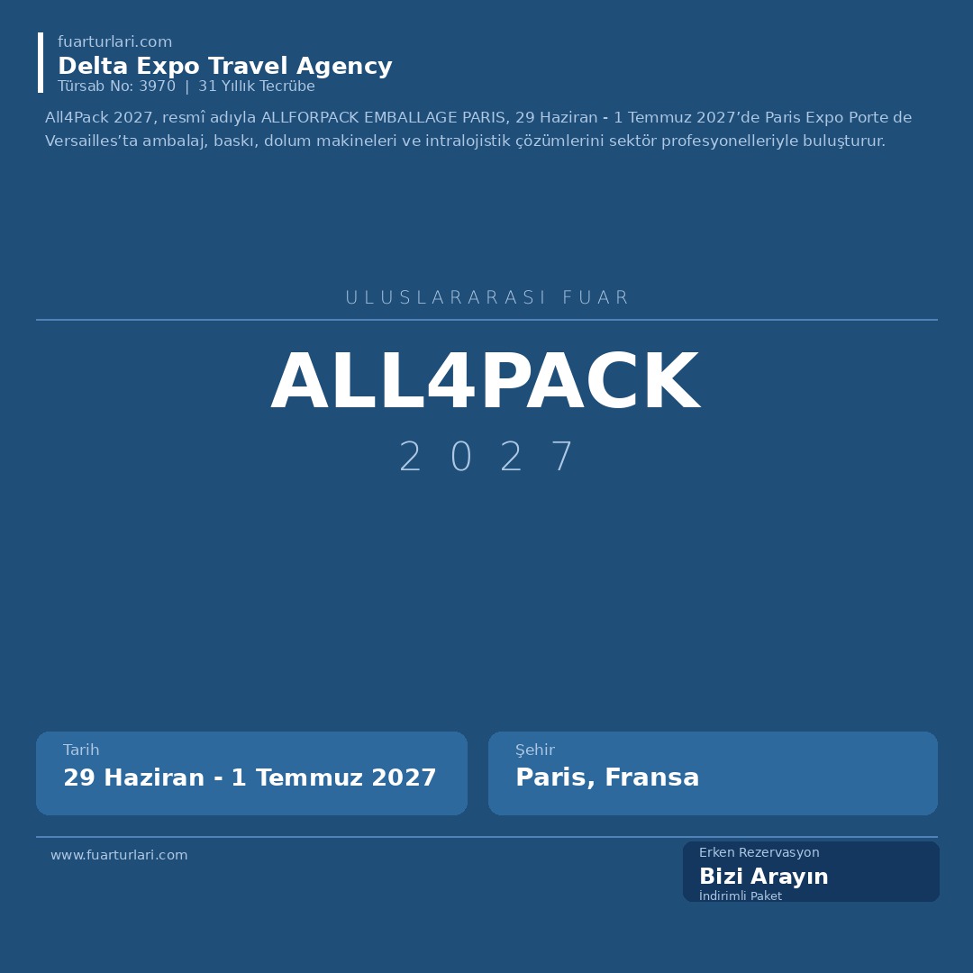 All4Pack 2027 - Fuar Salonu