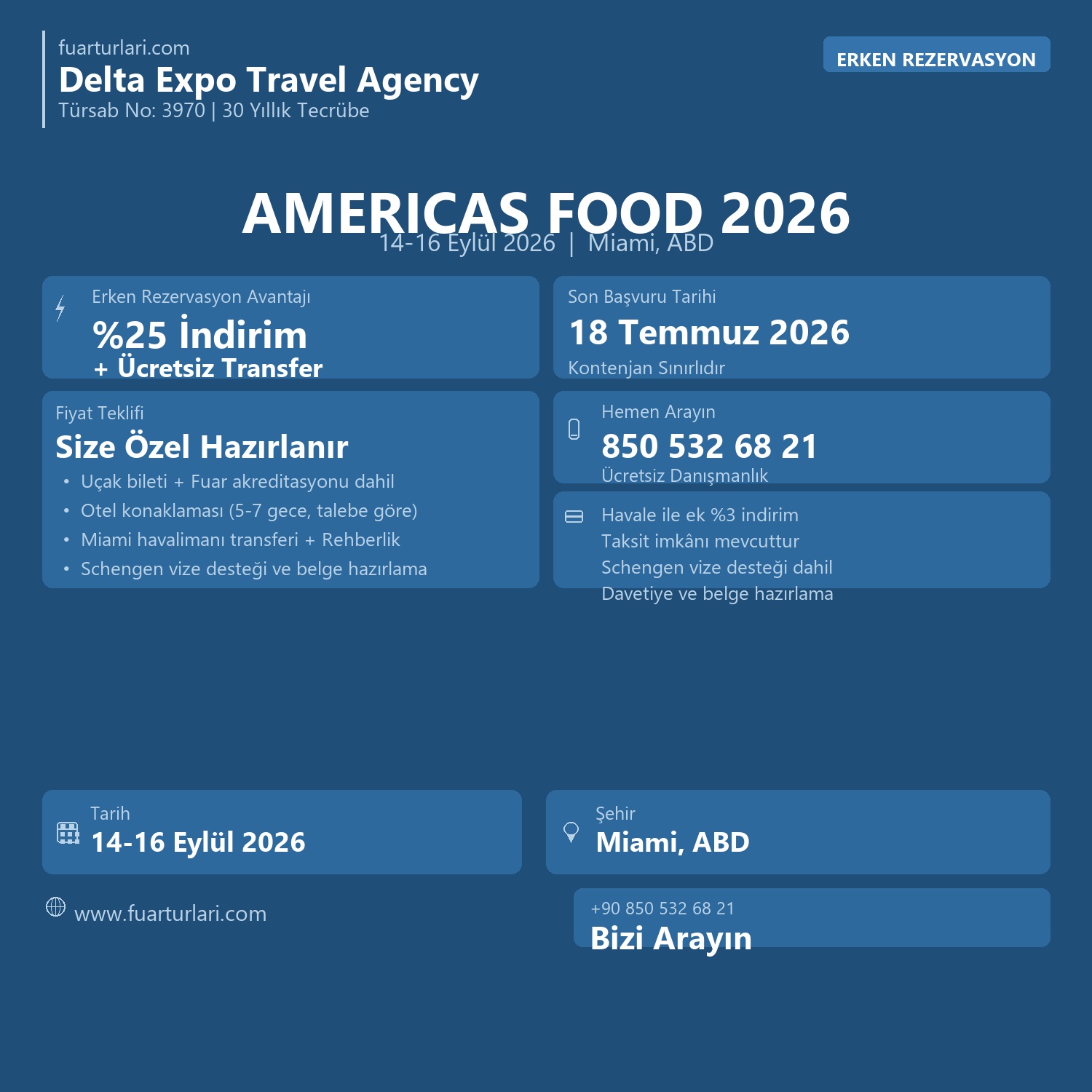 Americas Food & Beverage Show 2026 - Fuar Salonu