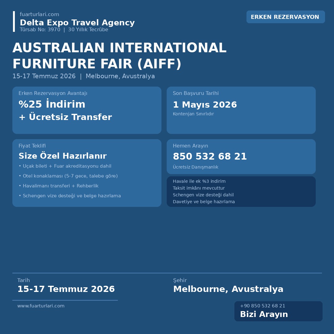Australian International Furniture Fair (AIFF) 2026 - Fuar Salonu
