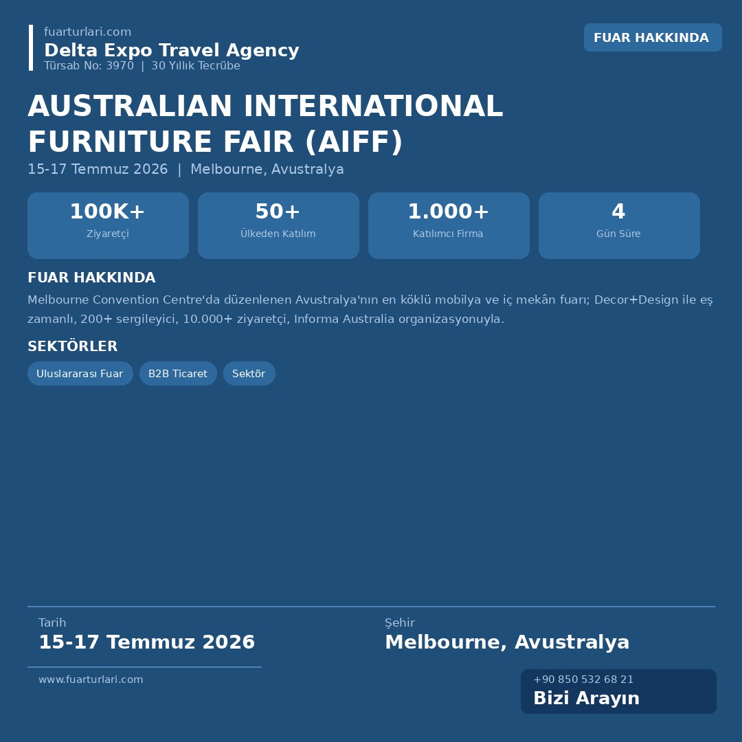 Australian International Furniture Fair (AIFF) 2026 - Fuar Salonu