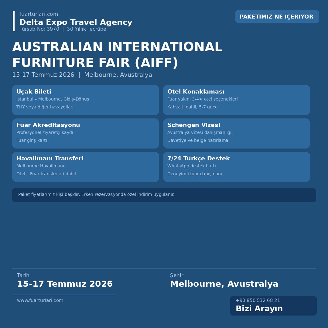 Australian International Furniture Fair (AIFF) 2026 - Fuar Salonu