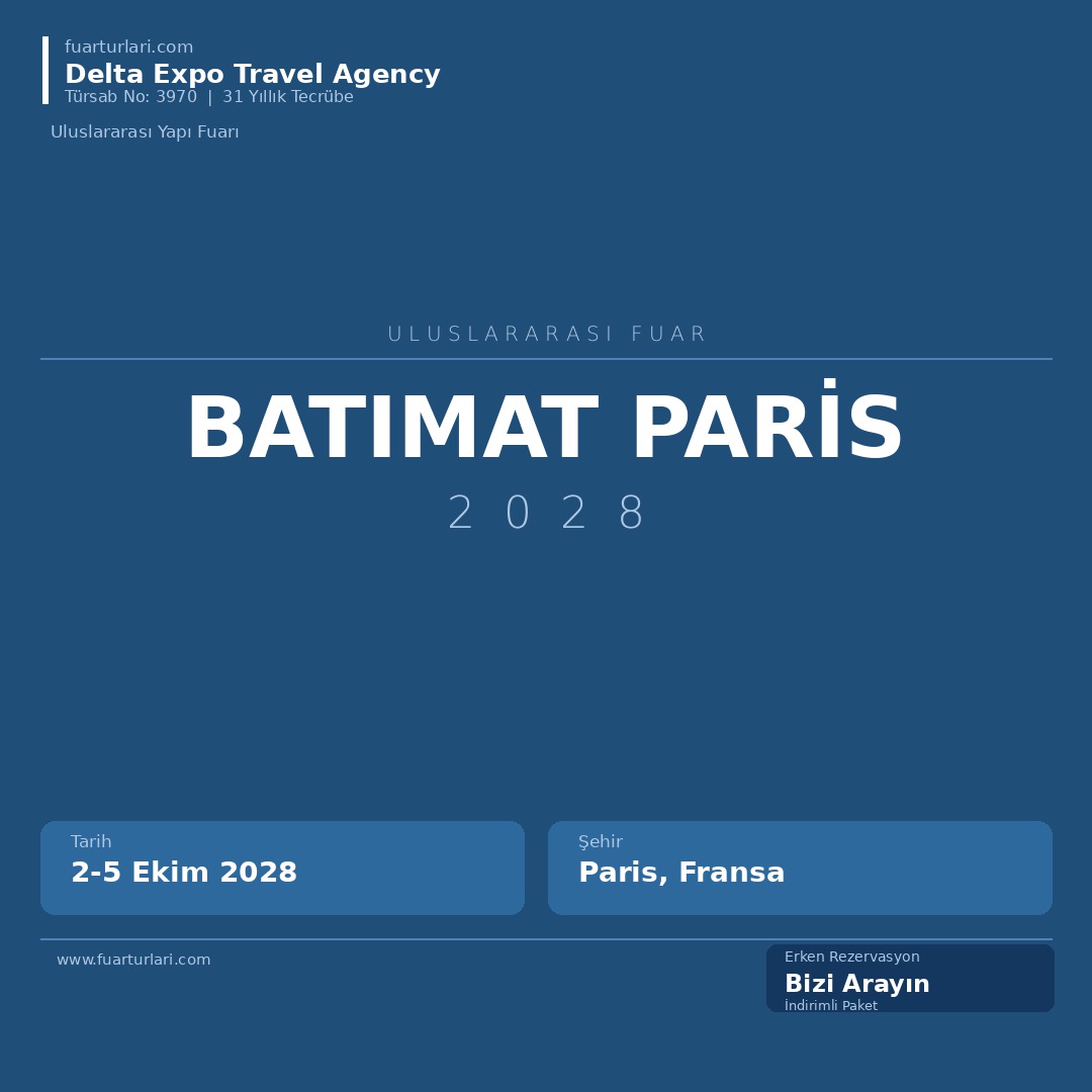 Batimat Paris 2028 - Fuar Salonu