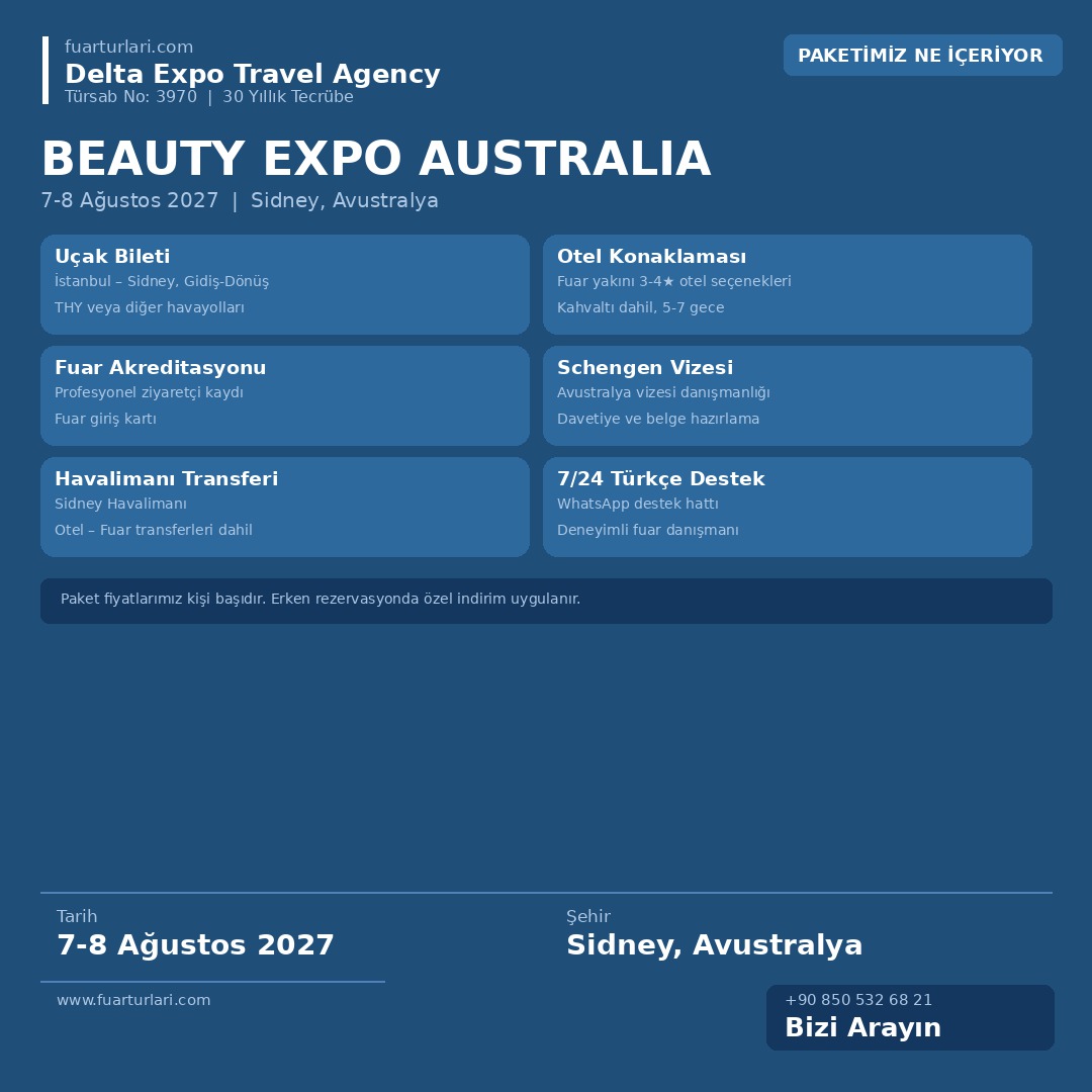 Beauty Expo Australia 2027 - Fuar Salonu