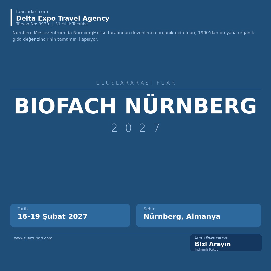 Biofach Nürnberg 2027 - Fuar Salonu