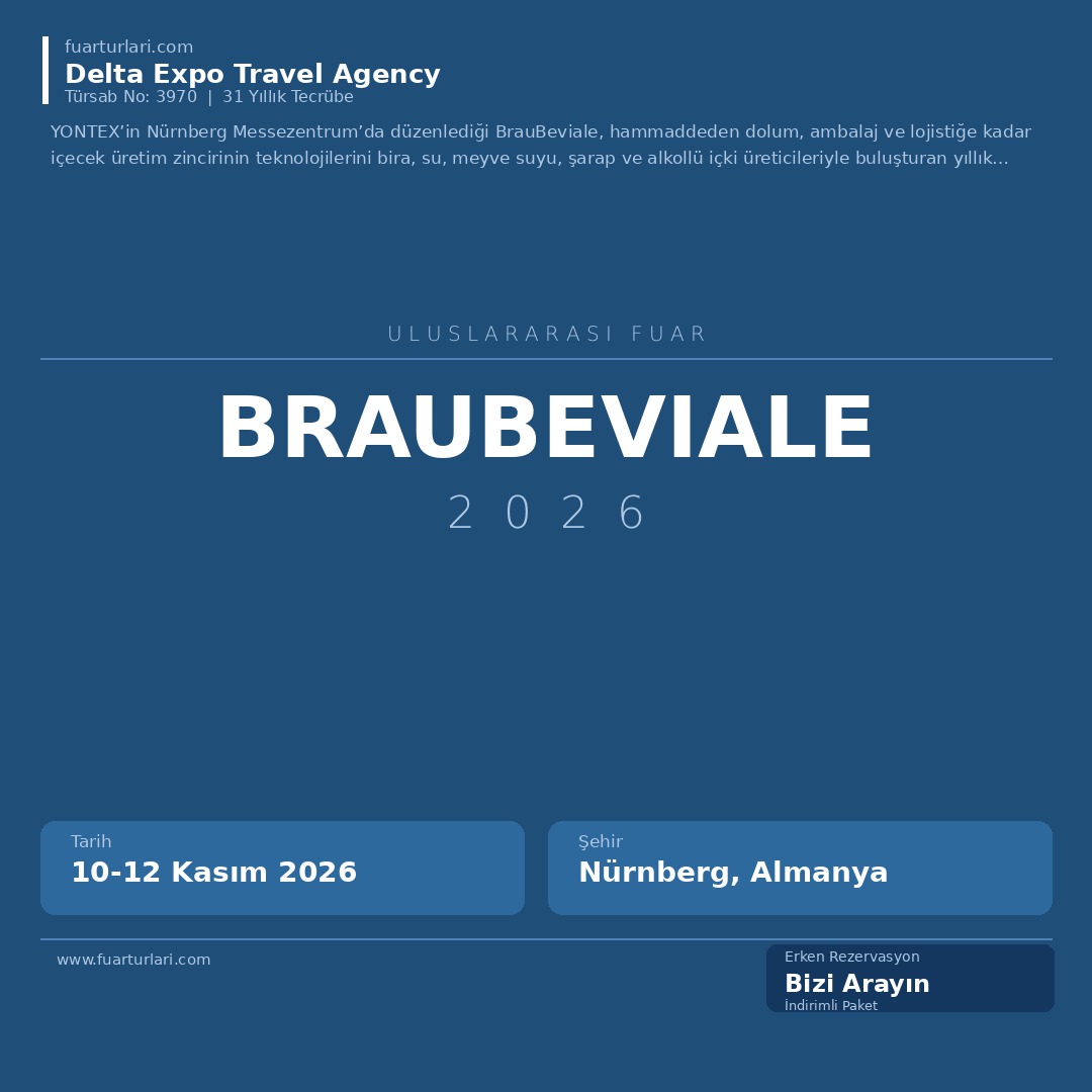BrauBeviale 2026 - Fuar Salonu