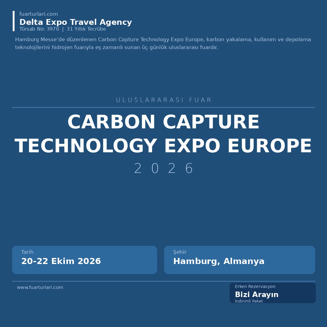 Carbon Capture Technology Expo Europe 2026 - Fuar Salonu