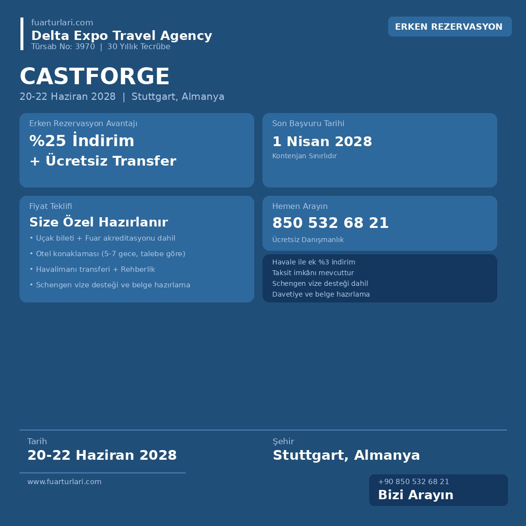 CastForge 2028 - Fuar Salonu
