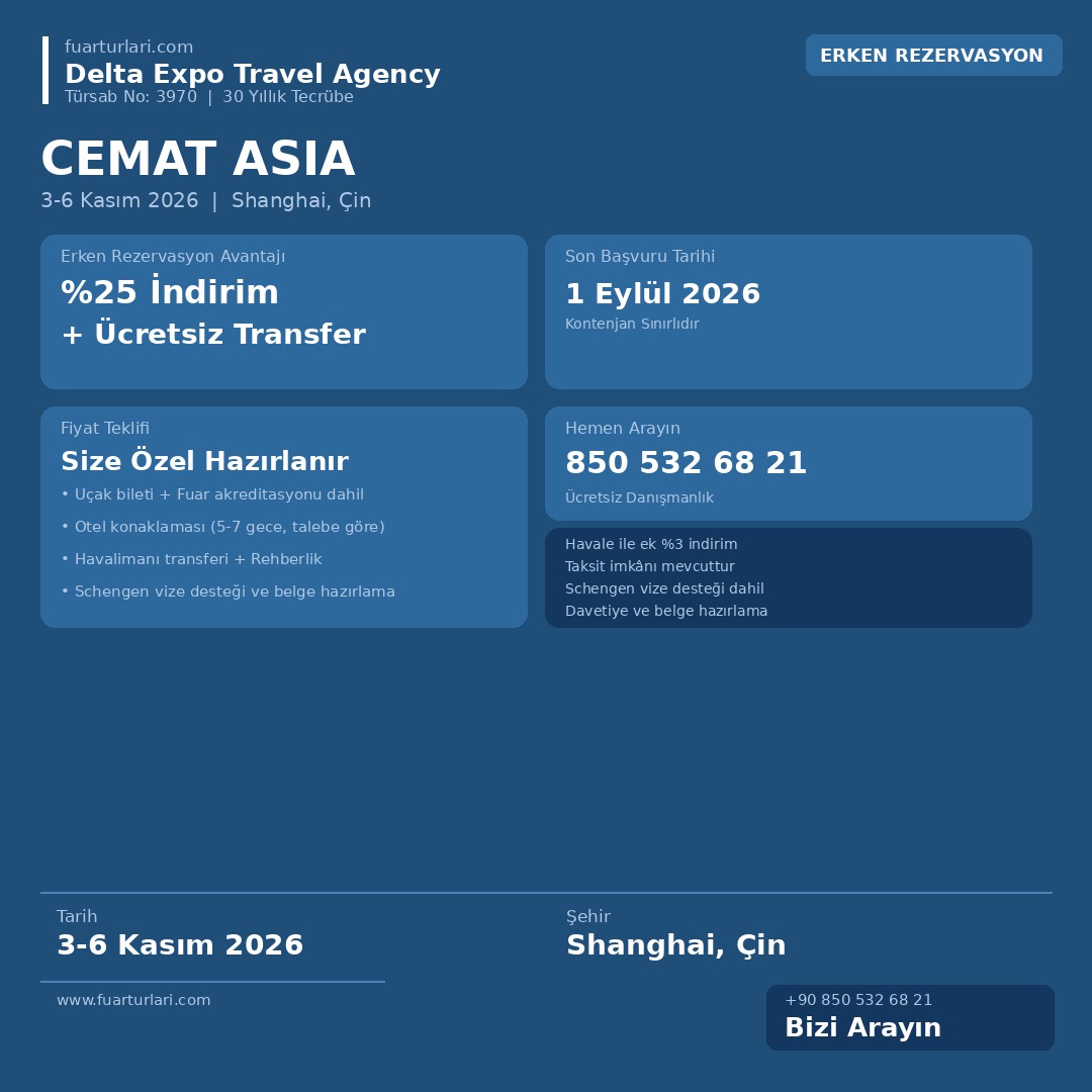 CeMAT Asia 2026 - Fuar Salonu