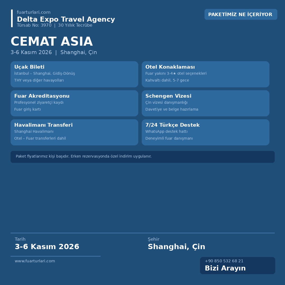 CeMAT Asia 2026 - Fuar Salonu