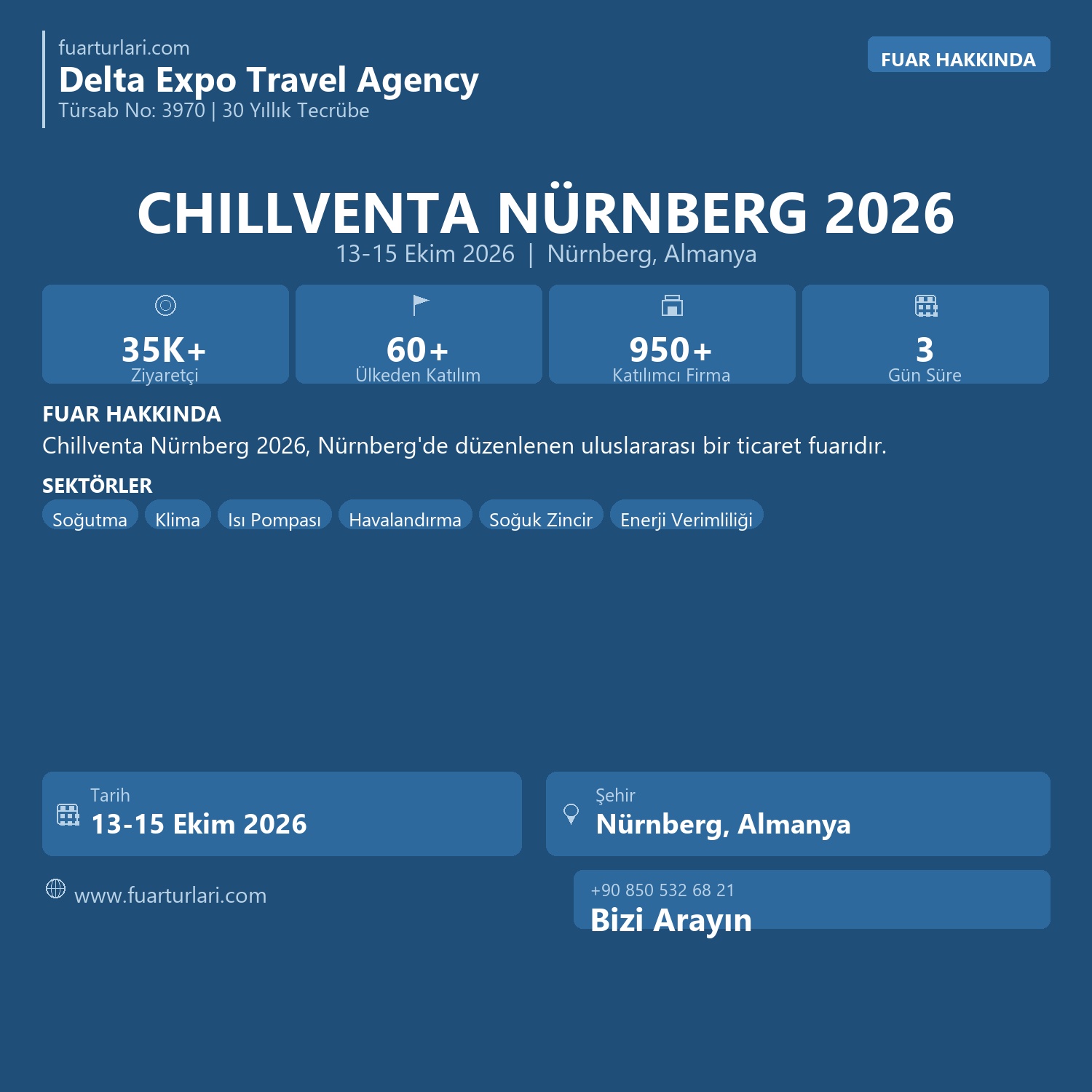 Chillventa Nürnberg 2026 - Fuar Salonu
