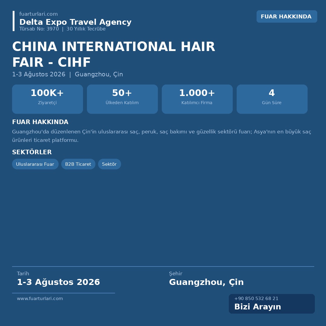 China International Hair Fair - CIHF 2026 - Fuar Salonu