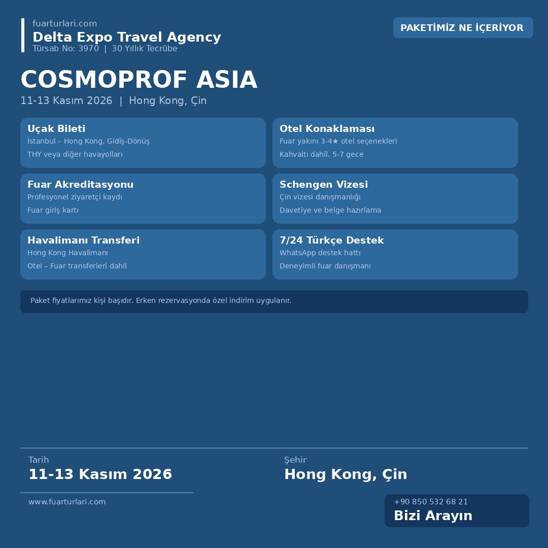 Cosmoprof Asia 2026 - Fuar Salonu