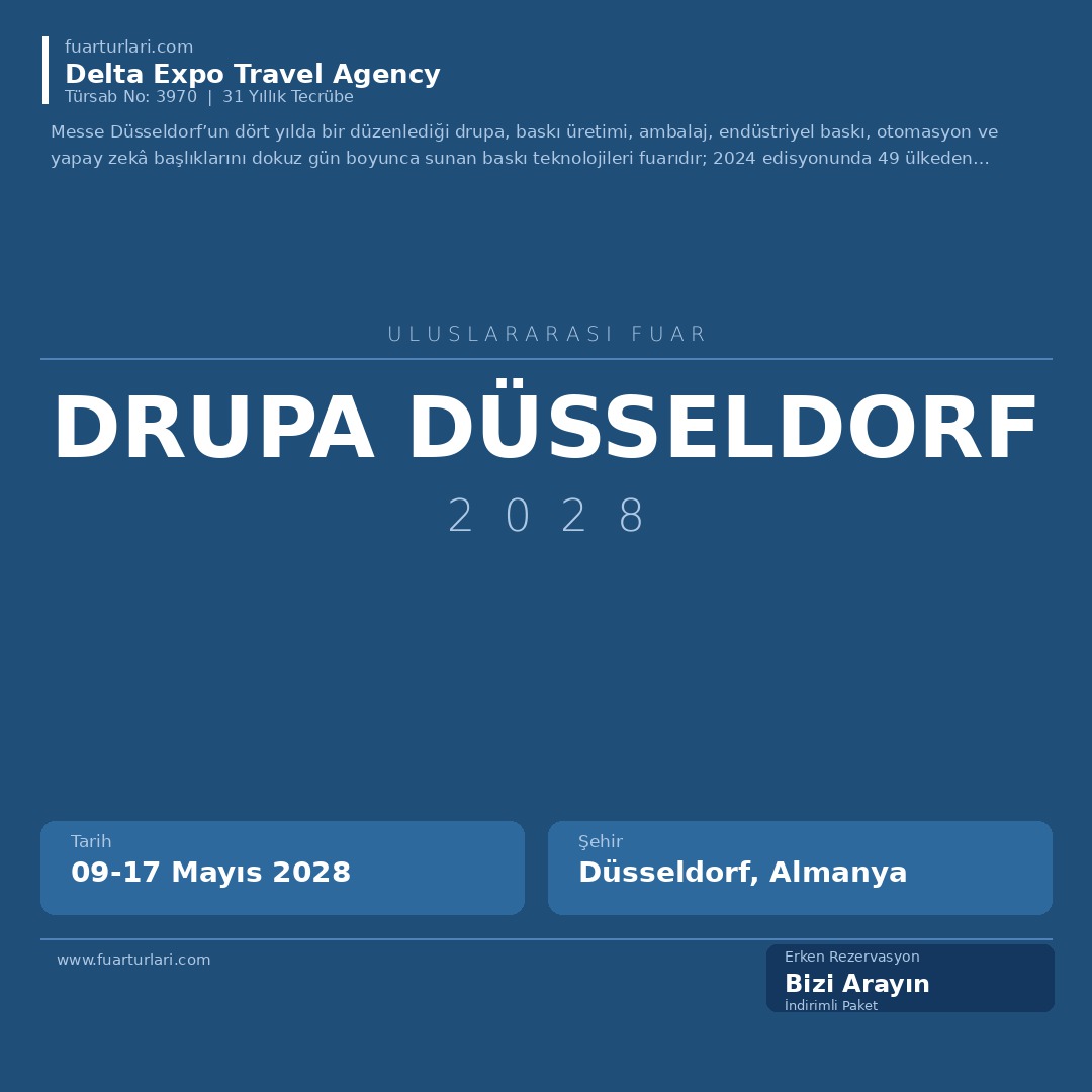 Drupa Düsseldorf 2028 - Fuar Salonu