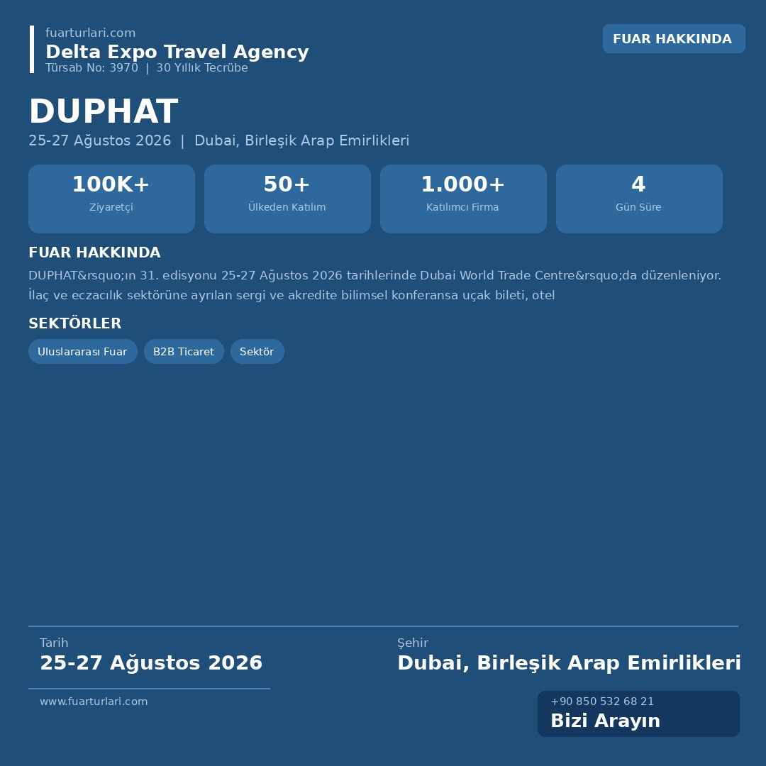Duphat 2026 - Fuar Salonu