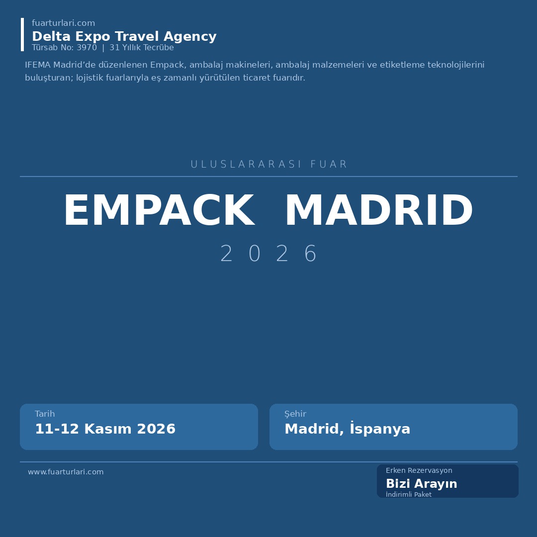 Empack 2026 Madrid - Fuar Salonu