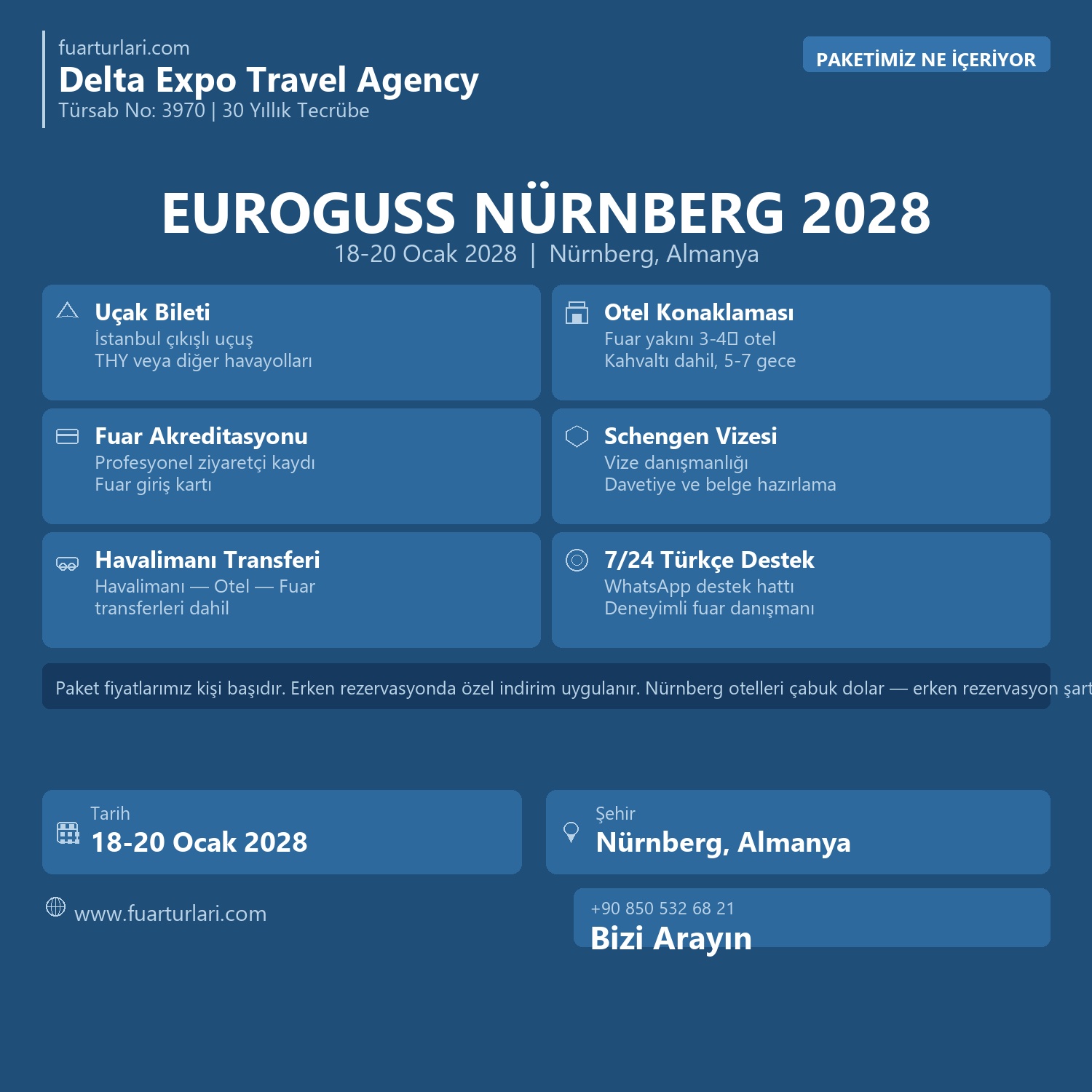 Euroguss 2028 Nürnberg - Fuar Salonu