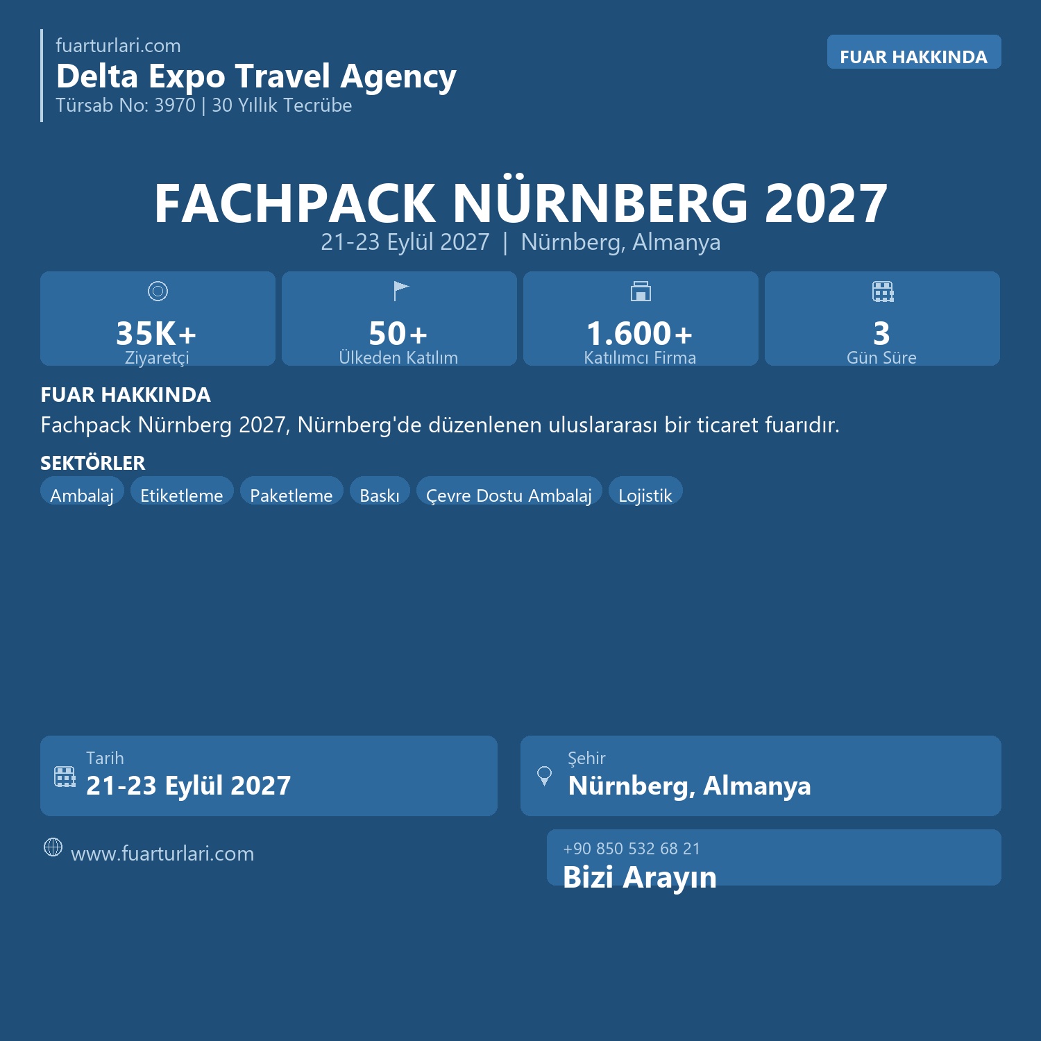 Fachpack Nürnberg 2027 - Fuar Salonu