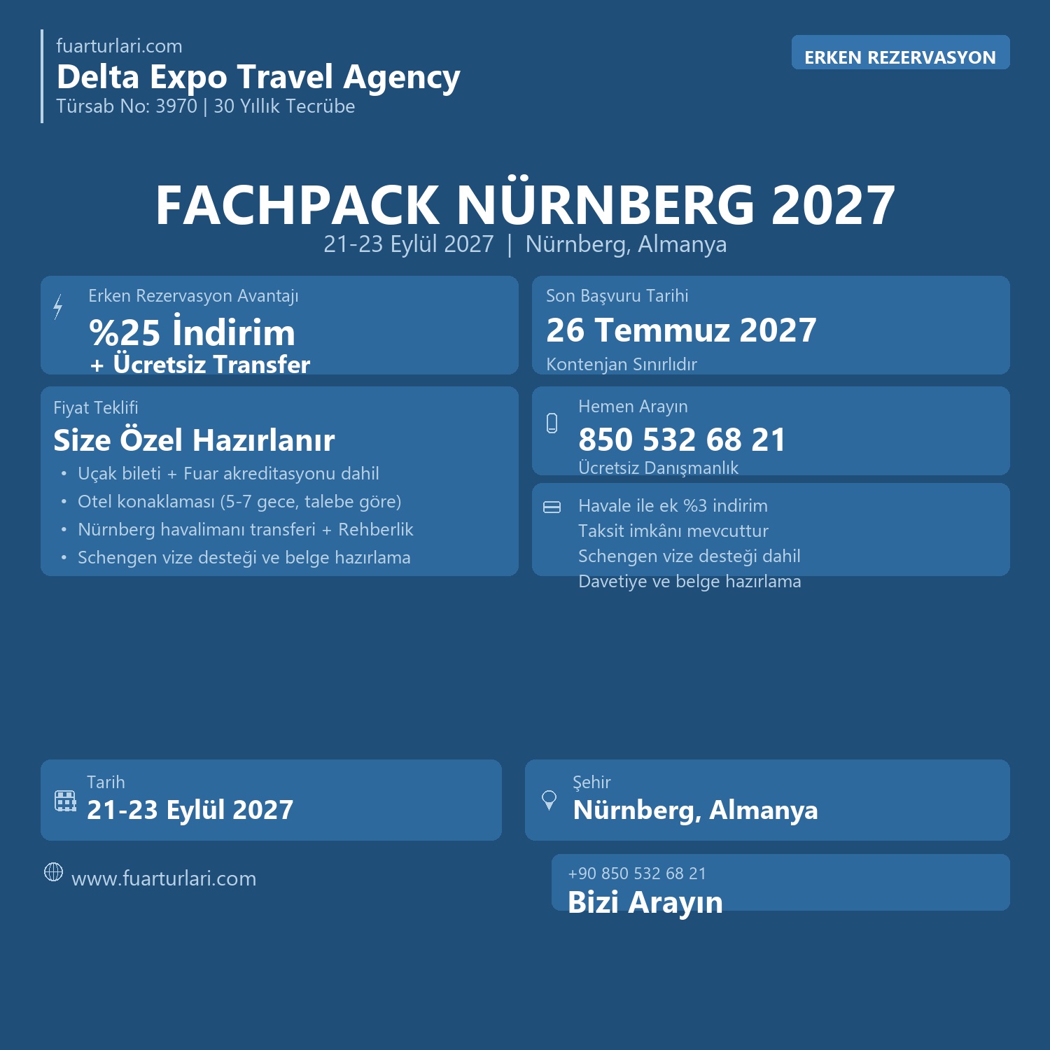 Fachpack Nürnberg 2027 - Fuar Salonu